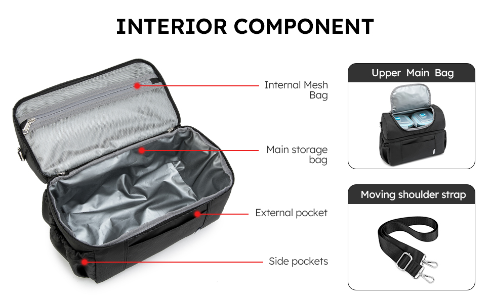 Large Dual Compartment Lunch Bag