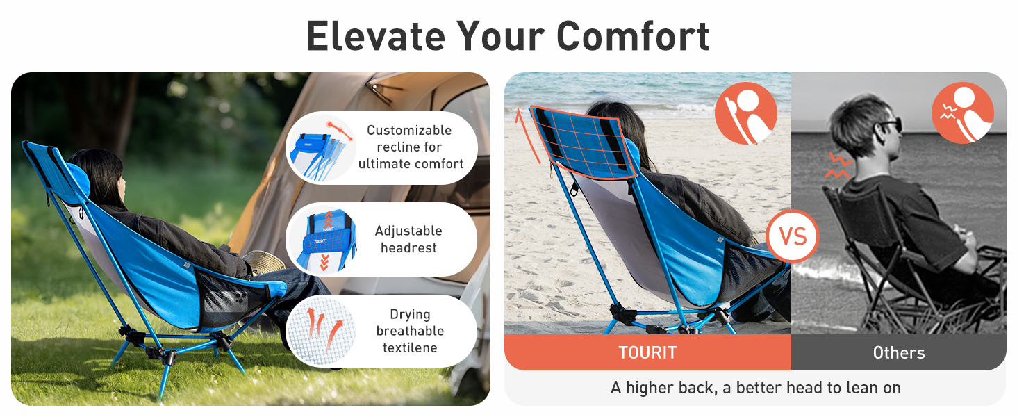 Elevate Your Comfort