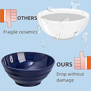 Plates and Bowls Sets