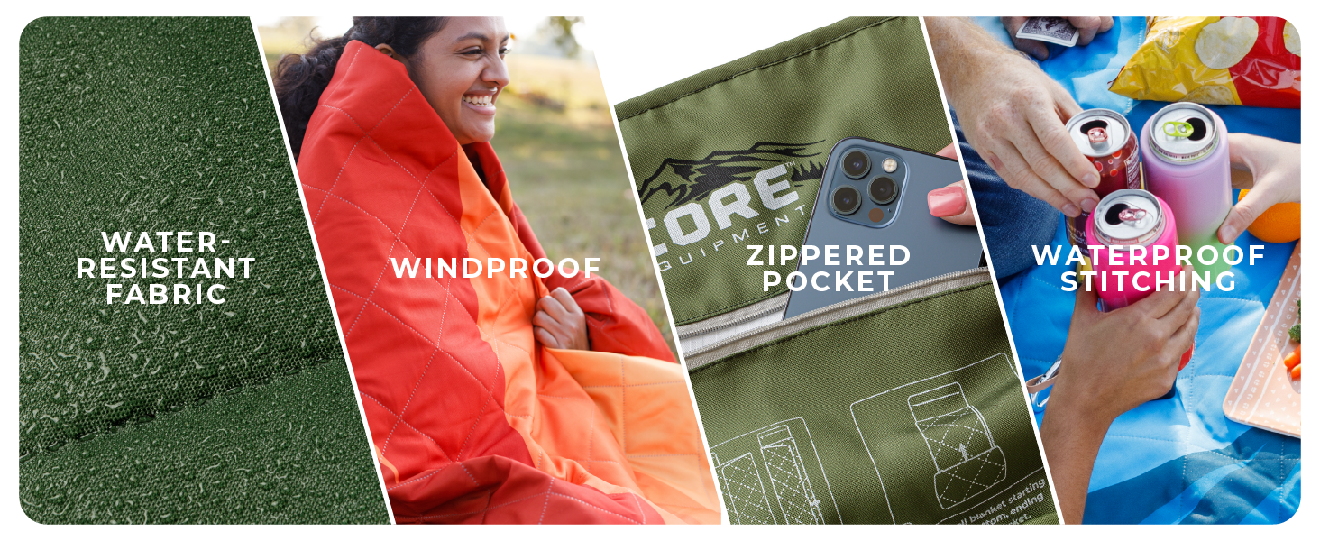 Weighted Blanket