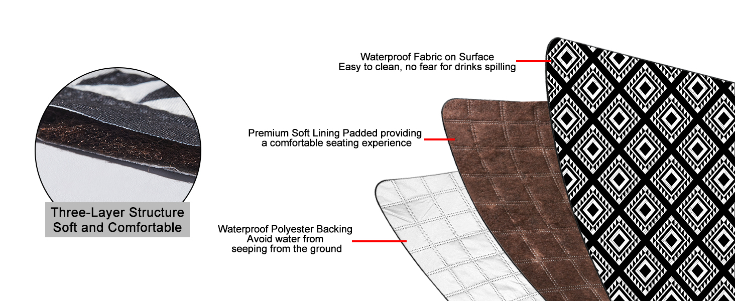 beach blanket waterproof sandproof