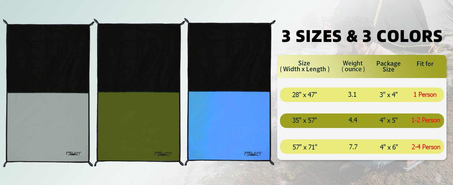 size