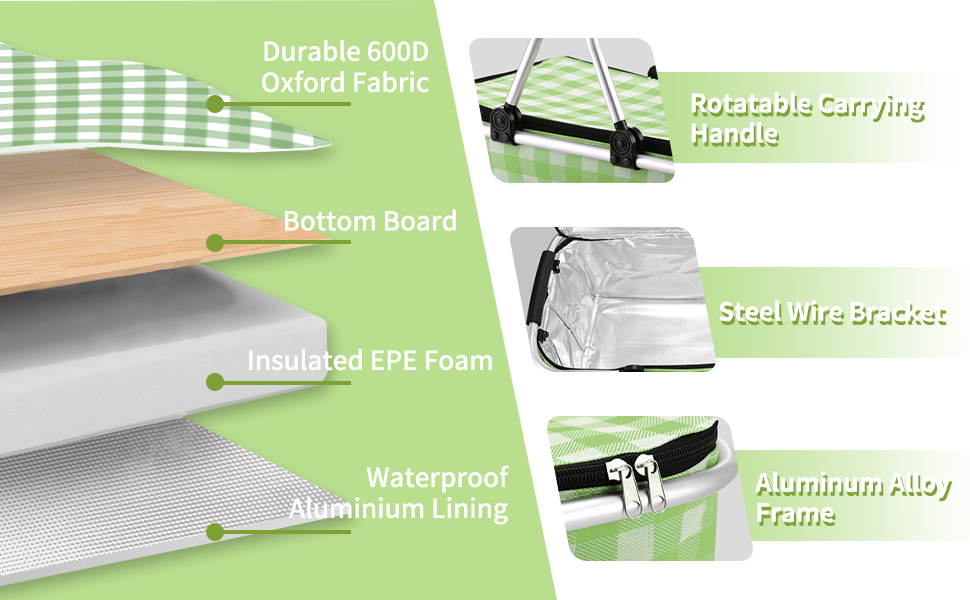 Upgraded Thermal Insulation Material