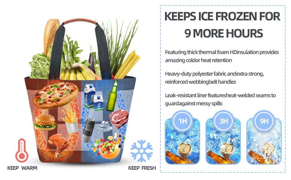 insulated bags