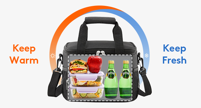 Lunch.Bag