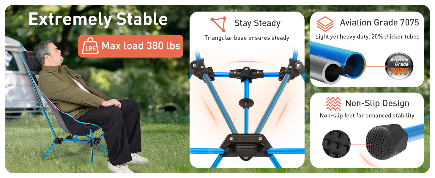 Extremely Stable
