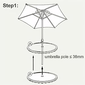 Assembly Step