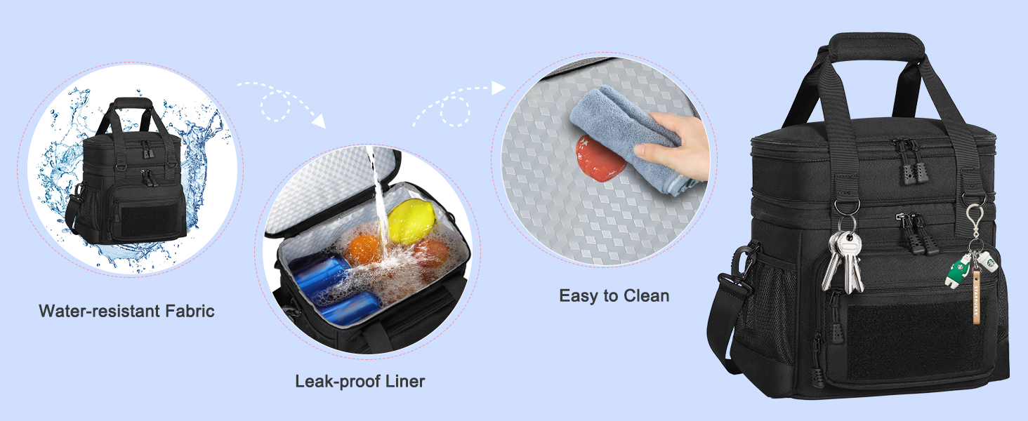 mens lunchbag