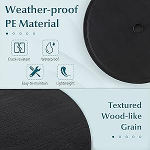 Weather-proof PE Material