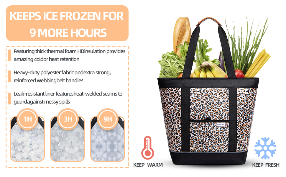 insulated bags