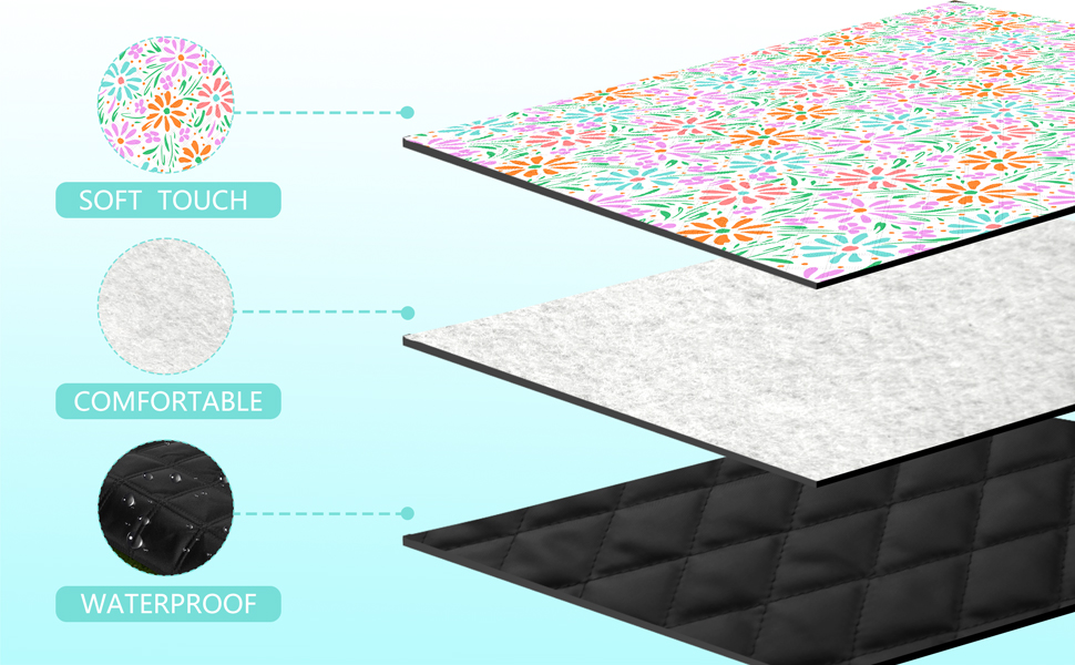 picnic mat