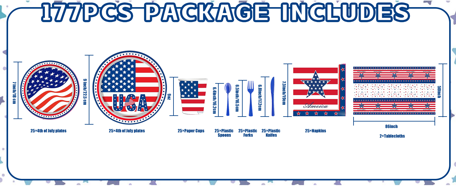 USA