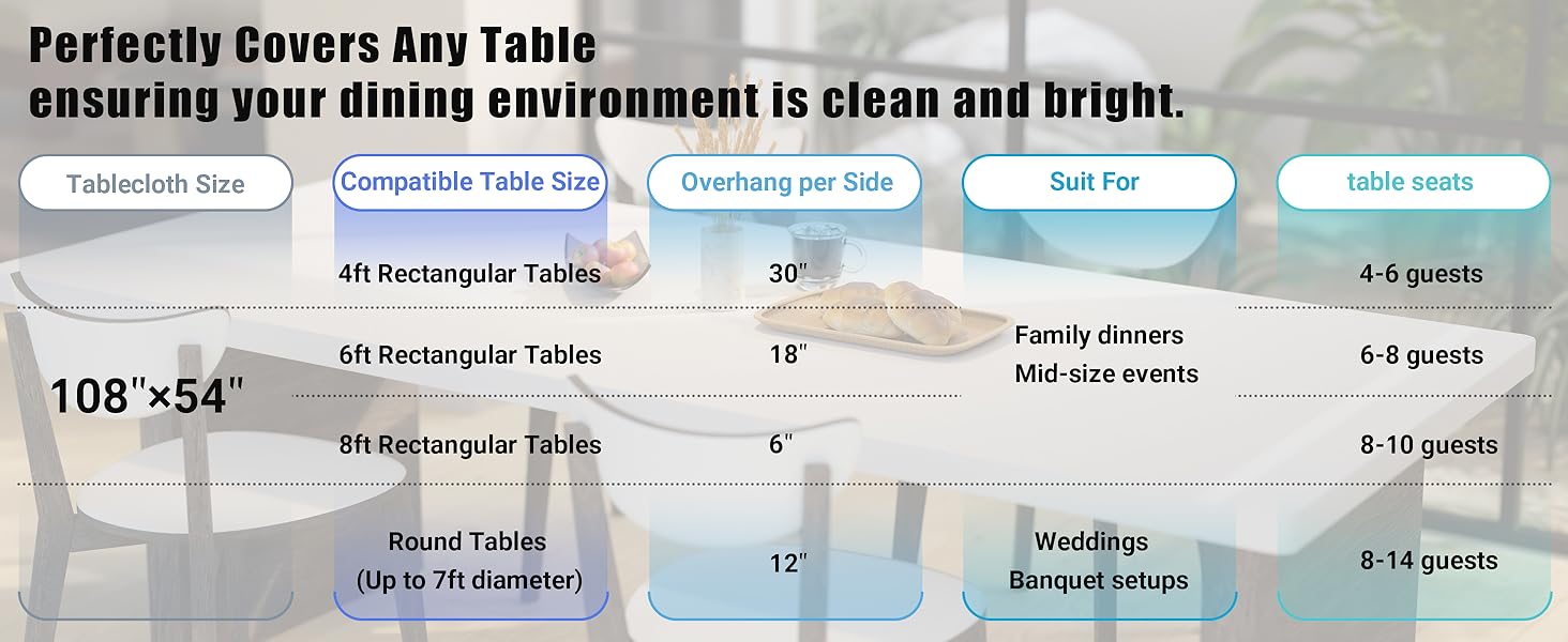 table covers