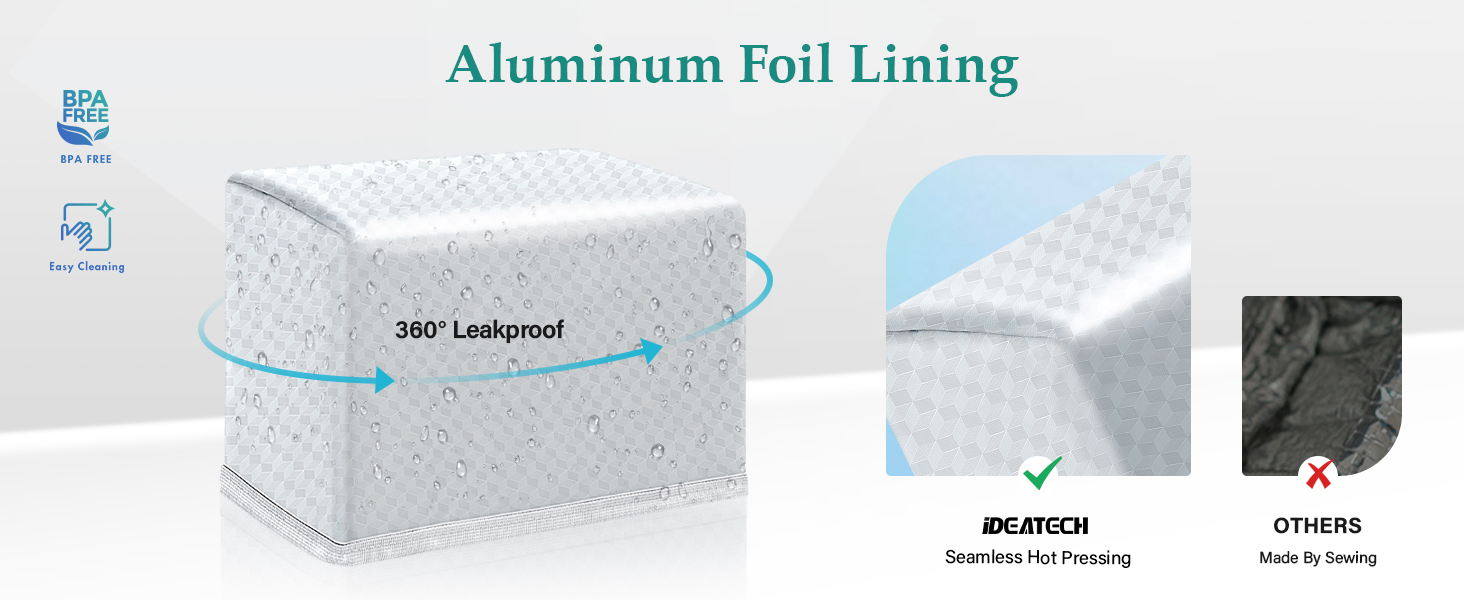 Leakproof lunch bag