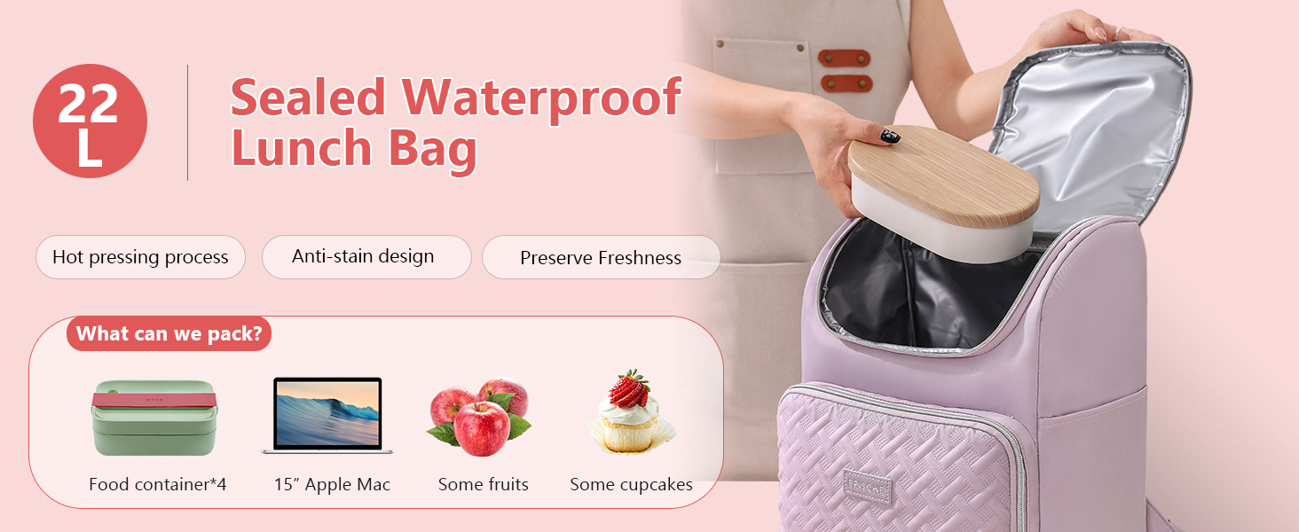 Insulated Lunch Backpack