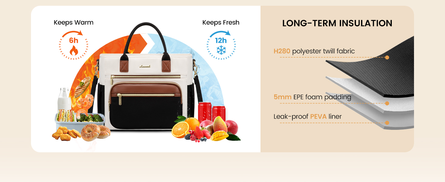 lunch bag