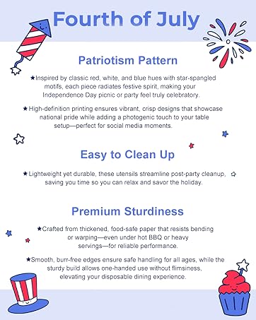 Red White and Blue Plate